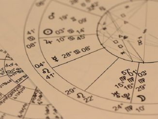 Diagramm Horoskop