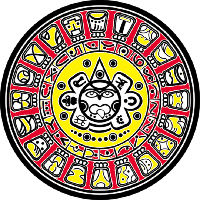 Sternzeichen maya kalender Maya Horoskop
